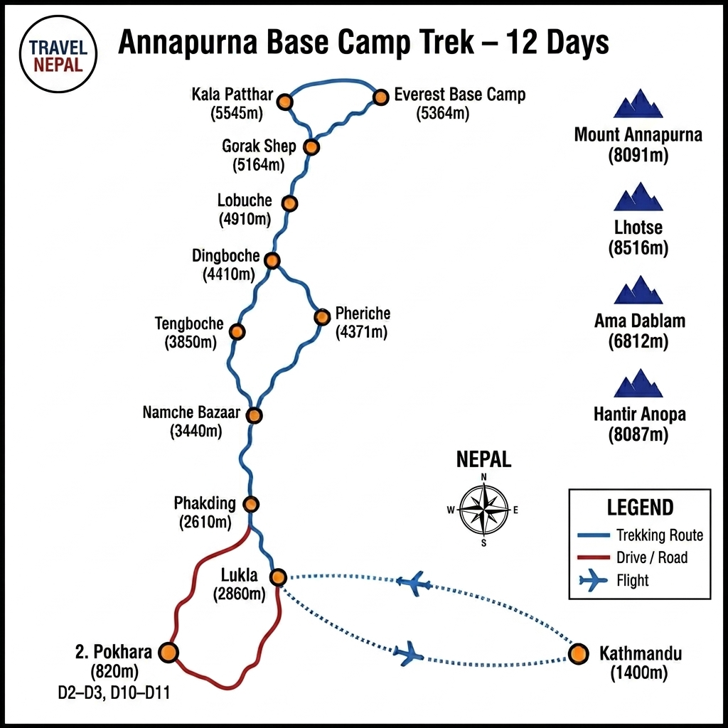 Annapurna Base Camp Trek route map showing stops from Kathmandu and Pokhara to Base Camp