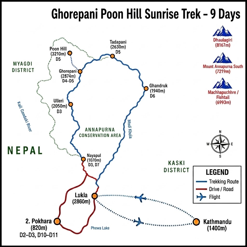 Ghorepani Poon Hill Sunrise Trek route map — 9 days in the Annapurna region, Nepal